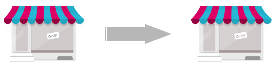 Migration schema